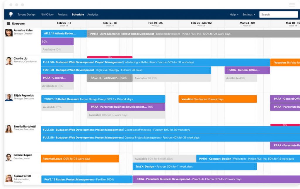 Logiciel de gestion du chômage